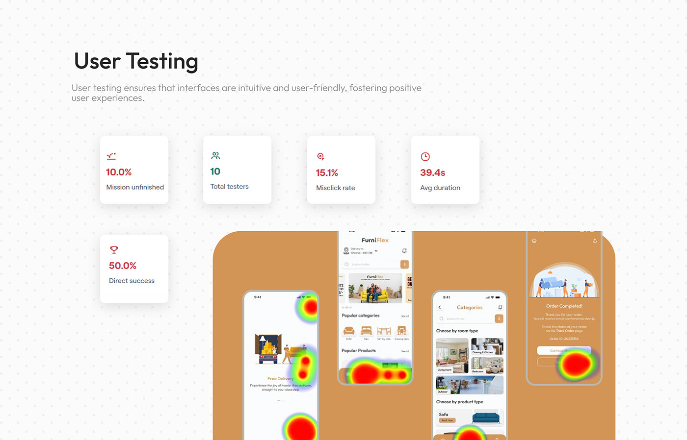 ux desgin Figma UX design